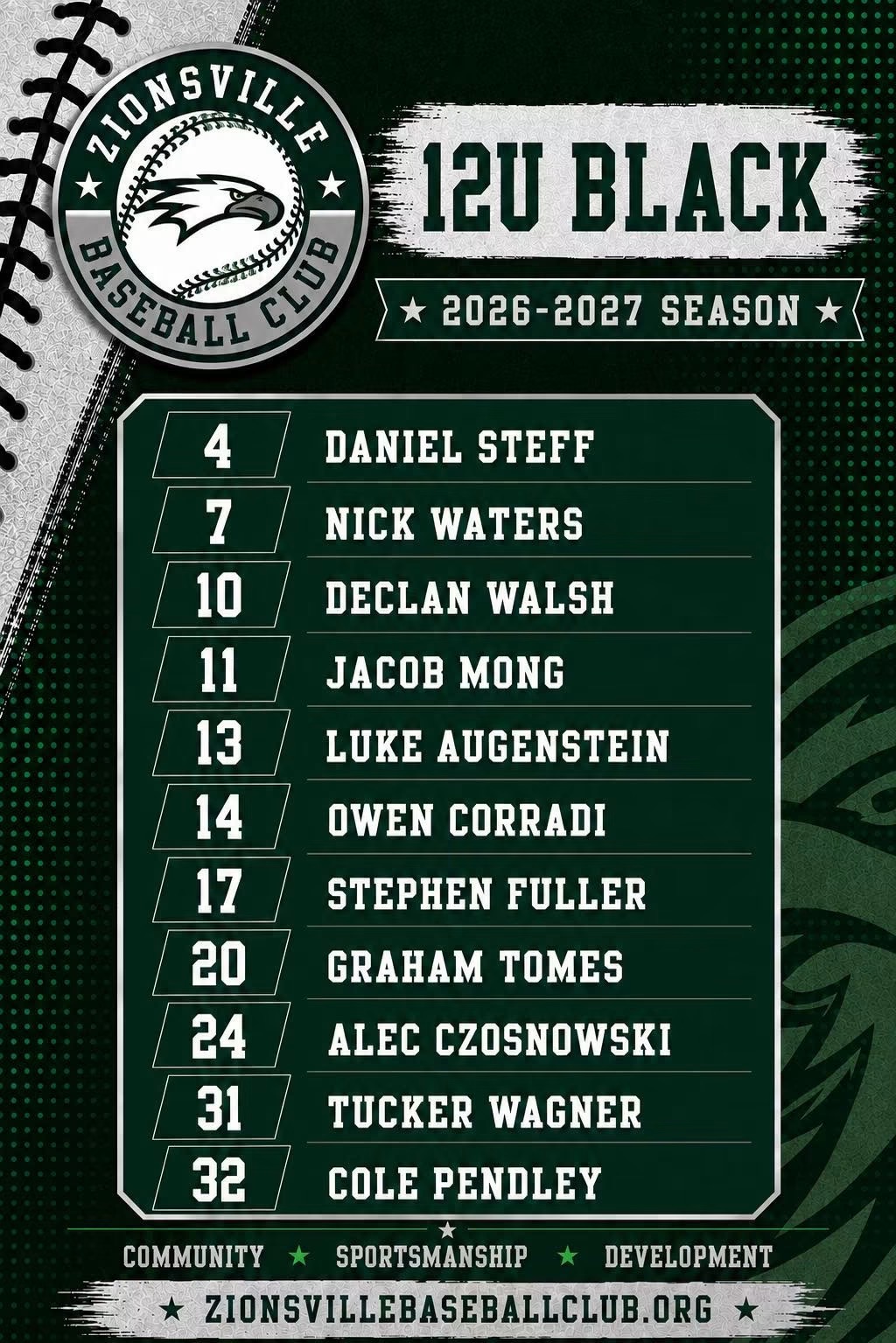 Zionsville Baseball Club 12U Black 2026-2027 roster