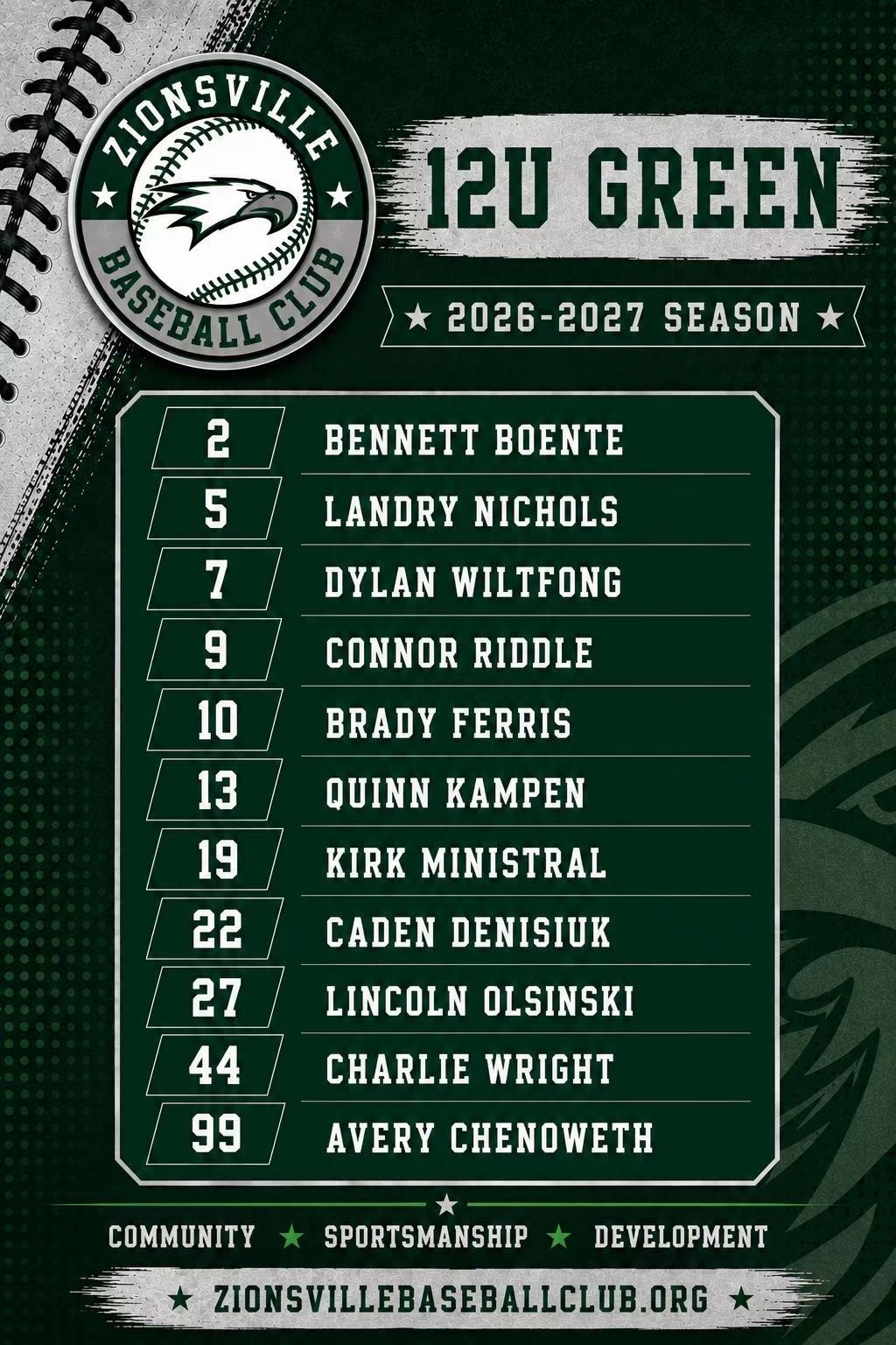 Zionsville Baseball Club 12U Green 2026-2027 roster