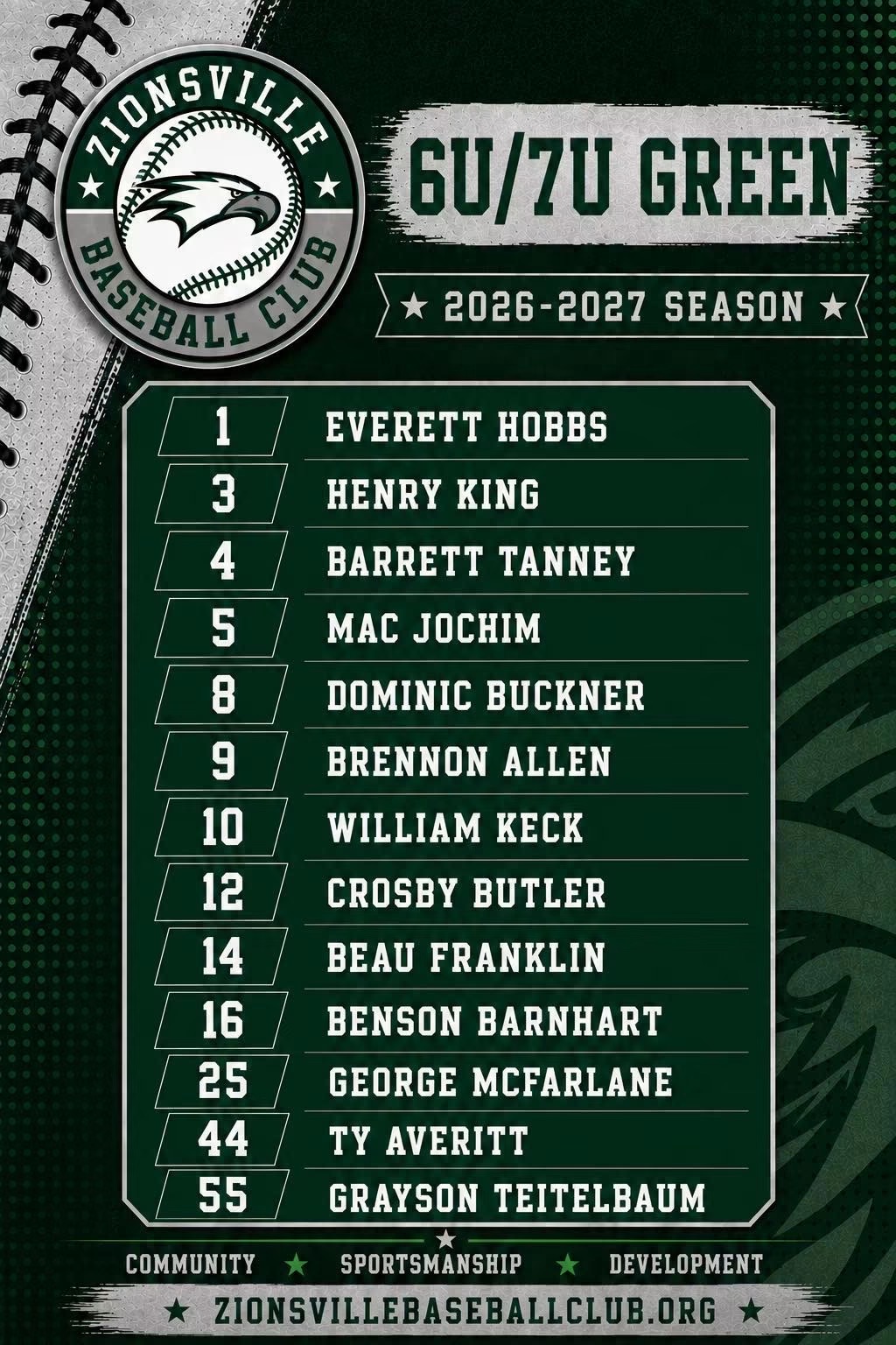 Zionsville Baseball Club 6u/7U Green 2026-2027 roster