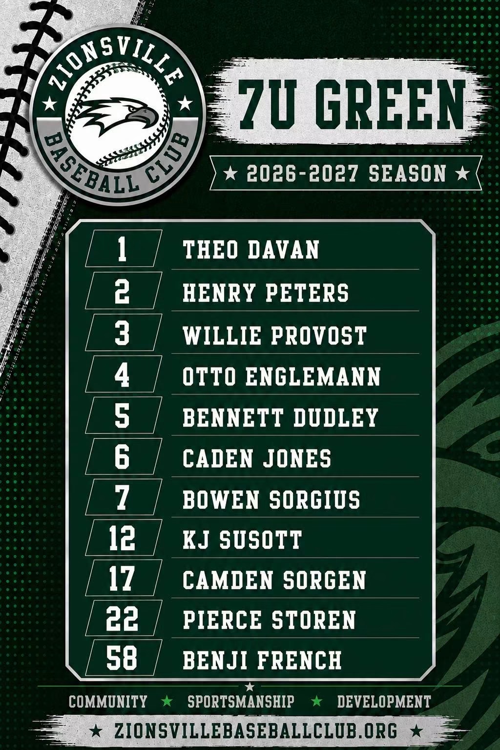 Zionsville Baseball Club 7u Green 2026-2027 roster