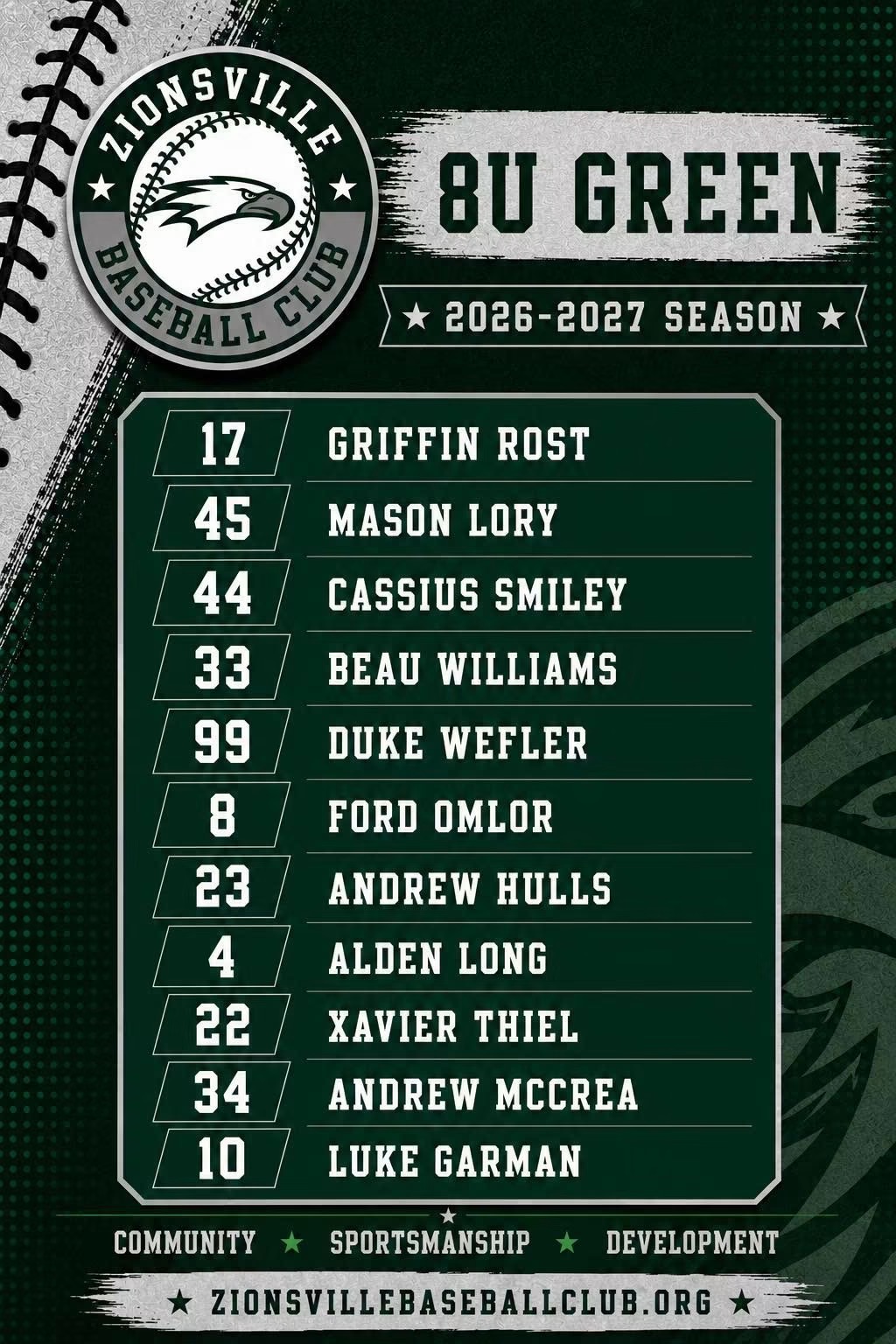 Zionsville Baseball Club 8U Green 2026-2027 roster