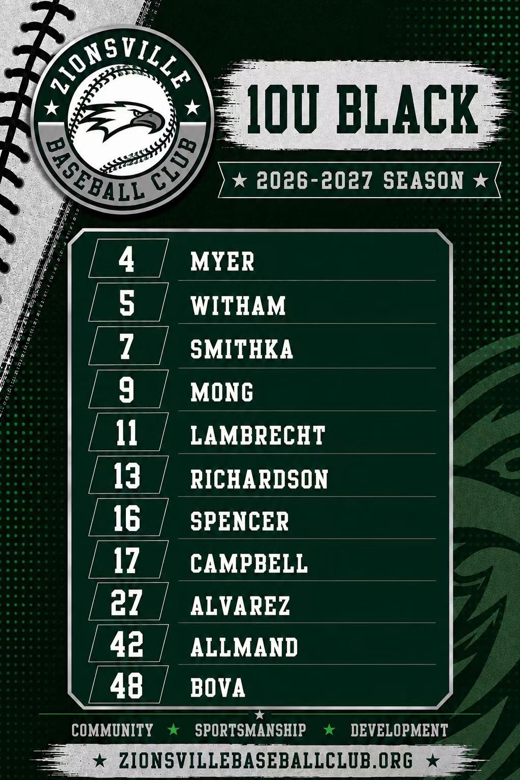 Zionsville Baseball Club 10U Black 2026-2027 roster
