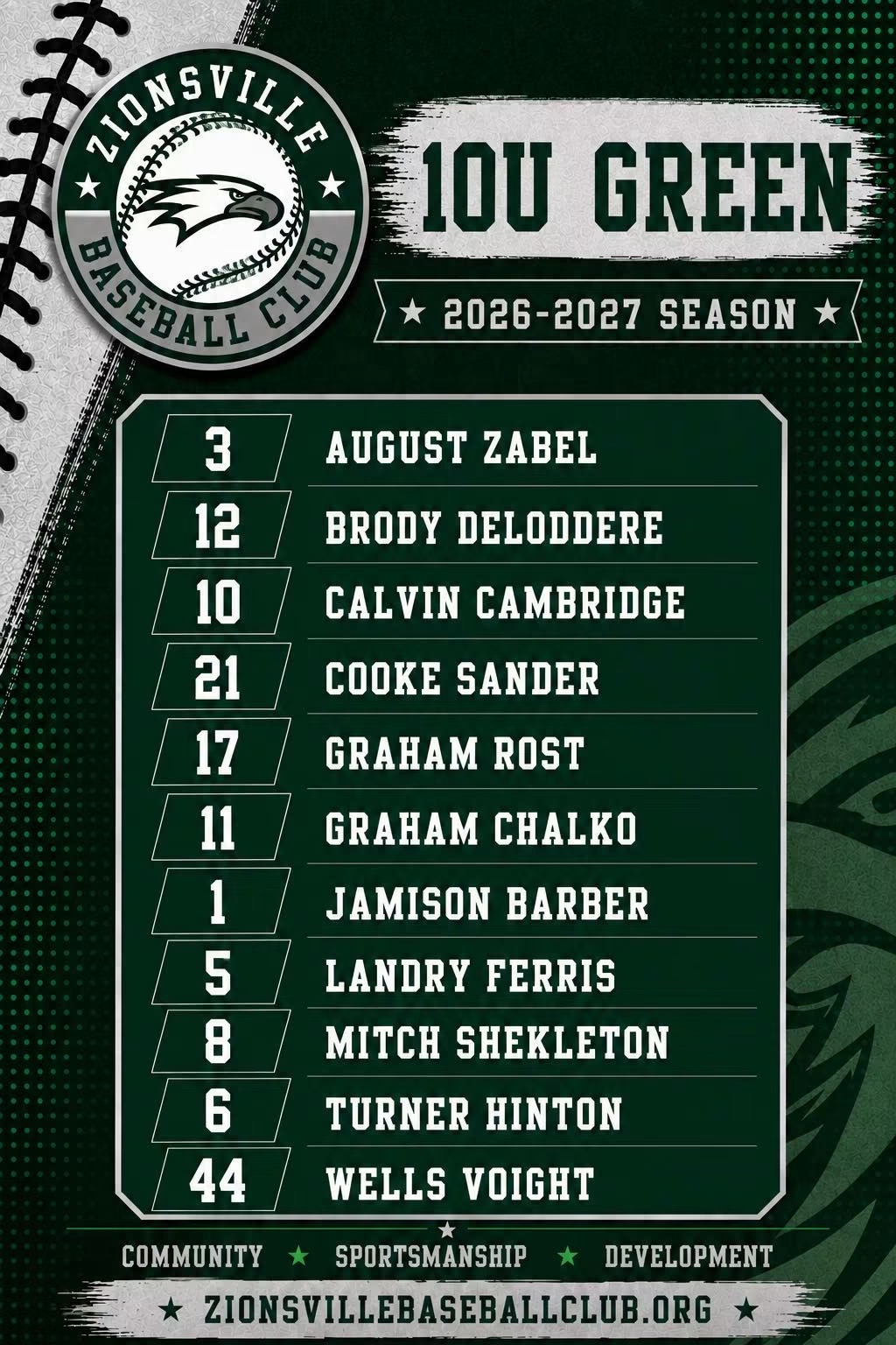 Zionsville Baseball Club 10U Green 2026-2027 roster