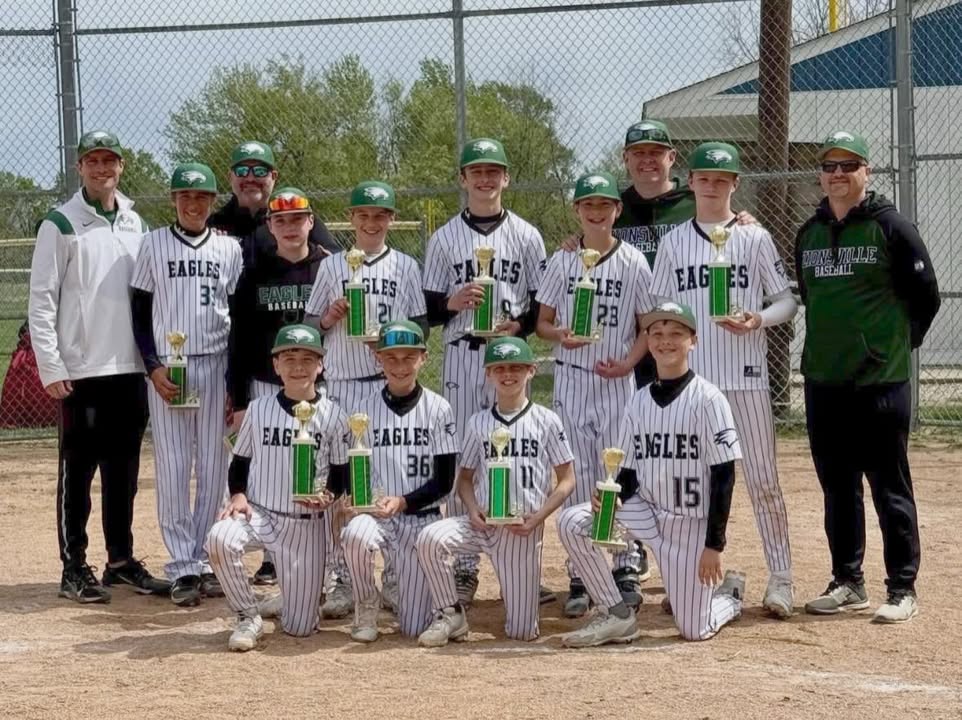 Zionsville Baseball Club